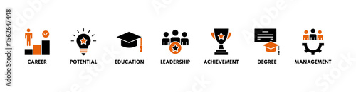 MBA banner web icon vector illustration concept of master of business administration with icon of career, potential, education, leadership, achievement, degree and management