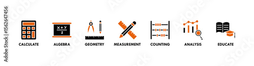 Mathematics banner icons set with icon of calculate, algebra, geometry, measurement, counting, analysis and educate