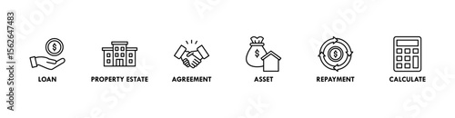 Mortgage banner web icon vector illustration concept with icon of loan, property estate, agreement, asset, repayment and calculate