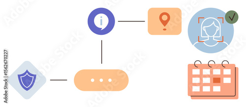 Diagram of a secure workflow showing information, location, face verification, and scheduling icons. Ideal for security, workflow, authentication, planning, management user identification