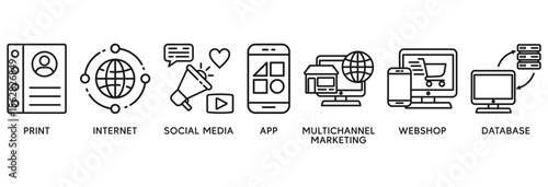 Cross-media icon set vector illustration concept relate to print, internet, social media, app, multichannel marketing, webshop and database
