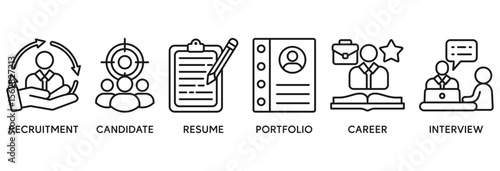 Recruitment icon set vector illustration concept relate to headhunting, candidate, resume, portfolio, career, interview
