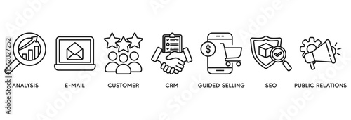 Inbound marketing icon set vector illustration concept relate to analysis, email, customer, crm, guided selling, seo and public relations