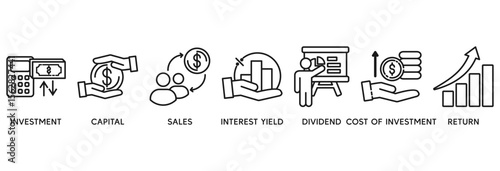 Roi icon set vector illustration concept relate to for return on investment with icon of capital, sales, interest tield, dividend, cost of investment and return