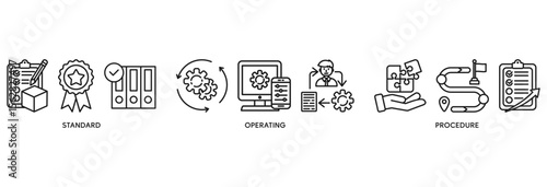 SOP icon set vector illustration concept relate to for the standard operating procedure with an icon of instruction, quality, manual, process, operation, sequence, workflow, iteration, and puzzle