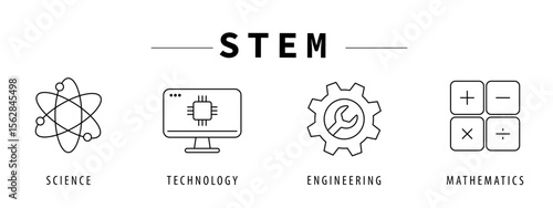 STEM icon set for science, technology, engineering, mathematics flat simple infographics design template. Education concept with 4 options, banner vector illustration.