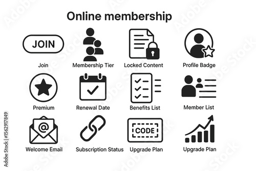Icons for online membership features: join, profile, subscription, and more