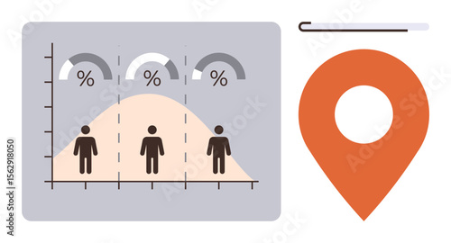 Bar chart with percentages and human figures analyzing demographic data, large geolocation marker. Ideal for statistics, data analysis, demographics, research, geolocation, presentation, education