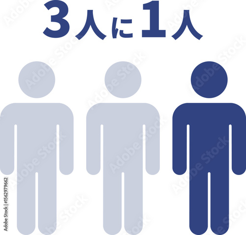 3人に1人 シンプルなピクトグラム