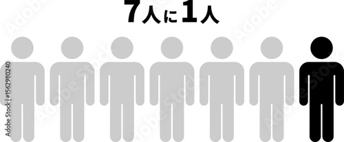 7人に1人 シンプルなピクトグラム