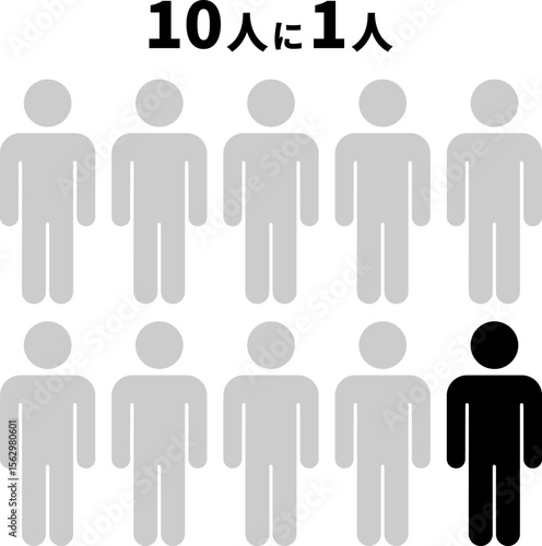 10人に1人 シンプルなピクトグラム