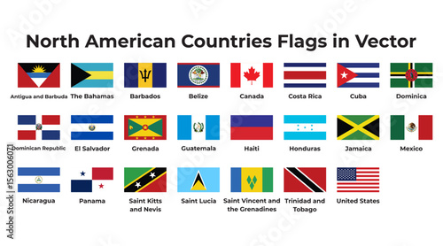 Collection of North American Countries National Flags, American Countries, American States, America