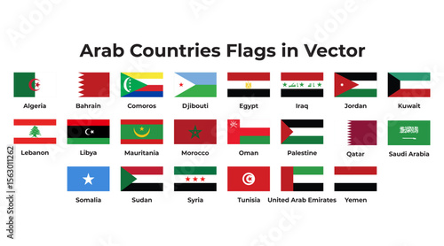Collection of Arabic Countries National Flags in Vector