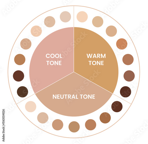 Skin Gradient Color Scheme Skintone Beauty Makeup