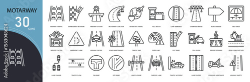 Motorway related icon collections. Containing road, highway, sign, traffic, lane, car, speed, direction, overpass, and transport icons. Outline icons.