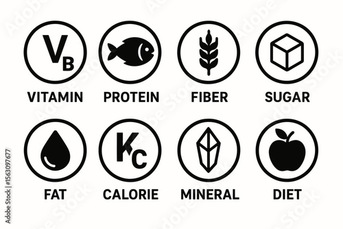 Nutrient symbols: vitamin, protein, fiber, sugar, fat, calorie, mineral, diet