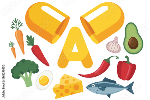 Vitamin A Rich Foods  Healthy Eating Guide