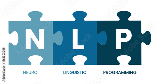 Neuro-linguistic programming NLP vector illustration concept wit icons and keywords. Vector infographic illustration for presentations, sites, reports, banners