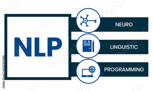 Neuro-linguistic programming NLP vector illustration concept wit icons and keywords. Vector infographic illustration for presentations, sites, reports, banners