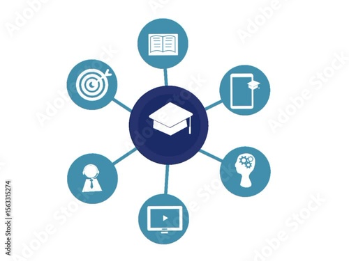 Wallpaper Mural e-learning concept with graduation cap and digital icons. Engaging school technology motion. Modern personal development animation. Online education tools. Torontodigital.ca