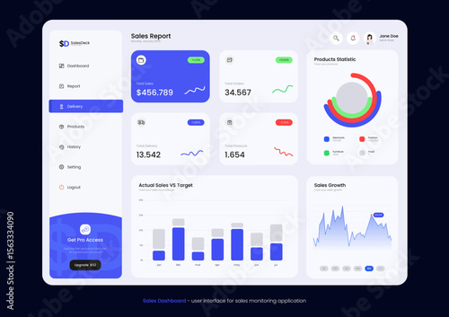 Sales Dashboard. User interface for sales monitoring application