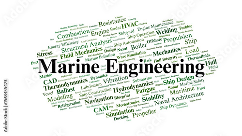 Marine Engineering Word Cloud. Key Concepts in Ship Design, Hydrodynamics and Propulsion