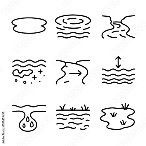 Wetland Water Icons. Line style icons of wetland water features: still water surface, rippling pond, narrow channel, waterlogged