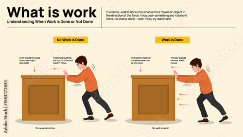 What Is Work in Science - Understanding Force and Displacement