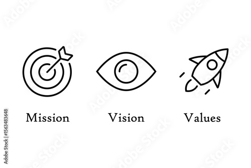 Mission vision values icon design.Organization mission vision values icon design vector. vector illustration isolated on white background.