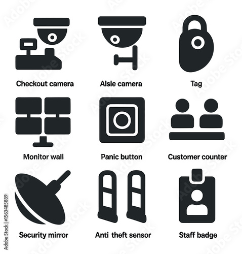 Retail Surveillance Icons. Solid, filled icons set of retail store surveillance: checkout camera, aisle camera