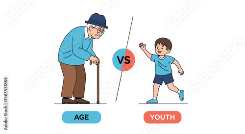 Comparing the differences between the elderly and young people in society and life
