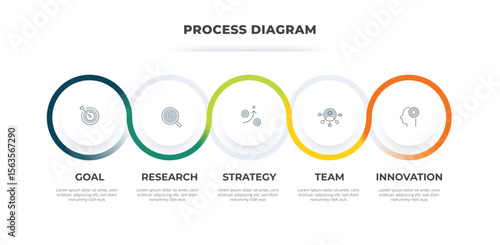 Loop infographic loop circle diagram. Business presentation template.