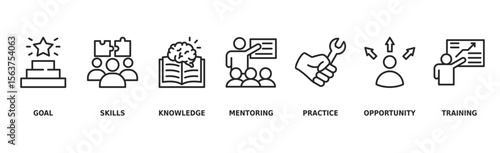 Internship banner web icon vector illustration concept with icon of goal, skills, knowledge, mentoring, practice, opportunity, and training