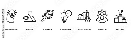 Innovation banner web icon vector illustration concept with icon of inspiration, vision, analysis, creativity, development, teamwork and success