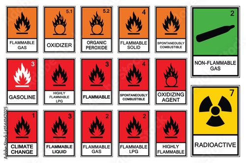 Hazard Symbols for Flammable and Toxic Substances in a Grid Layout