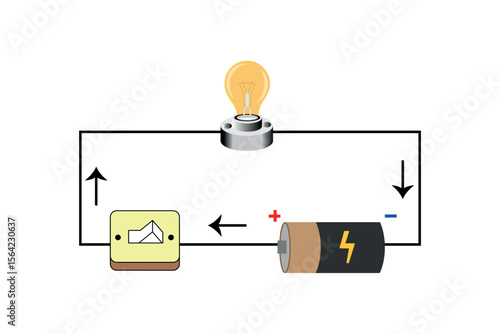 Series and parallel electrical circuits. Parallel circuit, Series circuit, basic electric circuits experiment vector. Kirchhoff voltage law. series and parallel circuits with Batter and light bulb