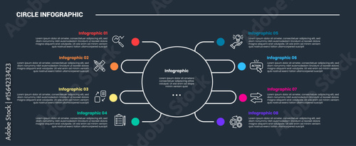 circle shape infographic process diagram with big circle center with small circle pointer with dark background bright outline style