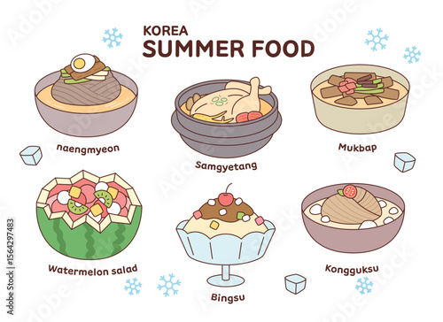  Cute vector set of Korean summer foods including naengmyeon, samgyetang, mukbap, kongguksu, watermelon salad, and bingsu. Flat food illustration.