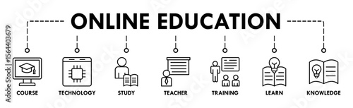 Online education banner web icon vector illustration concept with icon of course, technology, study, teacher, training, learn and knowledge
