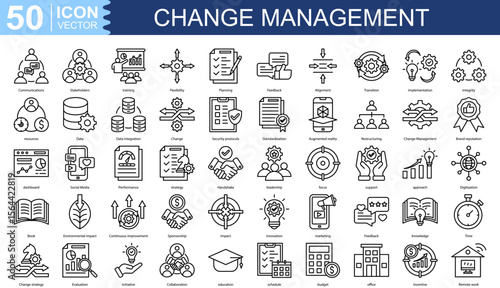Change Management icon collection set. Containing Communications, Stakeholders, training, Flexibility, Planning icon.