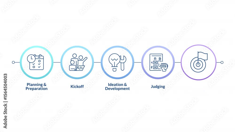 Competition organization linear timeline infographics animation ...