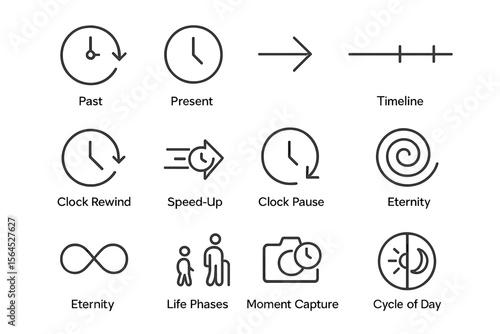 Time concept symbols: past, present, rewind, speed-up, pause, eternity