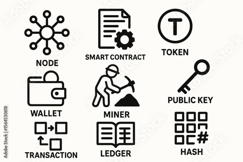 Blockchain elements: smart contract, miner, token, and more