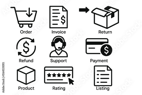 E-commerce icons representing order, payment, support, returns, and ratings