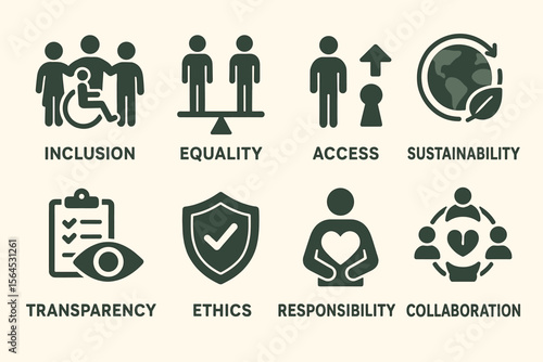 Inclusion, equality, access, sustainability, and collaboration icons set
