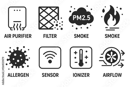Air purifier system icons: filter, smoke, allergen, sensor, ionizer, airflow