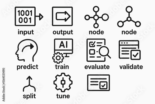 Icons representing ai process: input, output, node, predict, train, evaluate, validate, split, tune