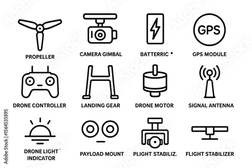 Drone components: camera gimbal, battery, gps, propeller, controller, motor