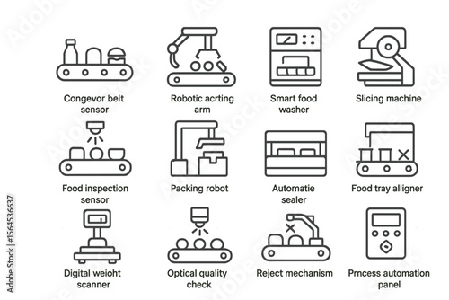 Automation icon set featuring robots and food processing equipment