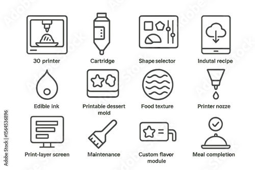 3d printing icons: tools and features for culinary creations